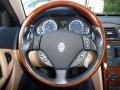 Blue Nettuno Metallic - Quattroporte  Photo No. 15