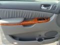 Silver Shadow Pearl - Sienna Limited AWD Photo No. 6