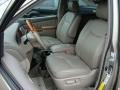 2006 Desert Sand Mica Toyota Sienna Limited AWD  photo #8