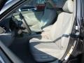 Magnetic Gray Metallic - Camry Hybrid Photo No. 8