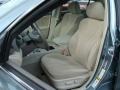 Aloe Green Metallic - Camry LE Photo No. 8