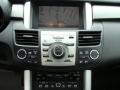 Polished Metal Metallic - RDX SH-AWD Technology Photo No. 14