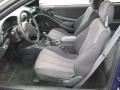 Electric Blue Metallic - Sunfire Coupe Photo No. 12