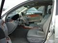 2007 Titanium Metallic Toyota Avalon XLS  photo #7