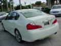 Moonlight White - M 35 S Sedan Photo No. 5