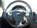 Dark Gray Metallic - HHR LT Photo No. 21