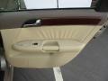 Sahara Sandstone - M 35 Sedan Photo No. 17