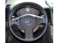 Polished Granite - Sentra 2.0 SL Photo No. 19