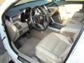 2008 White Diamond Pearl Acura RDX   photo #9