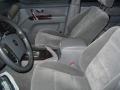 Alpine Gray - Sorento EX Photo No. 7