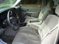 2004 Dark Gray Metallic Chevrolet Tahoe   photo #21