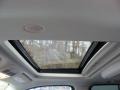 Blue Chip - Escalade AWD Photo No. 15