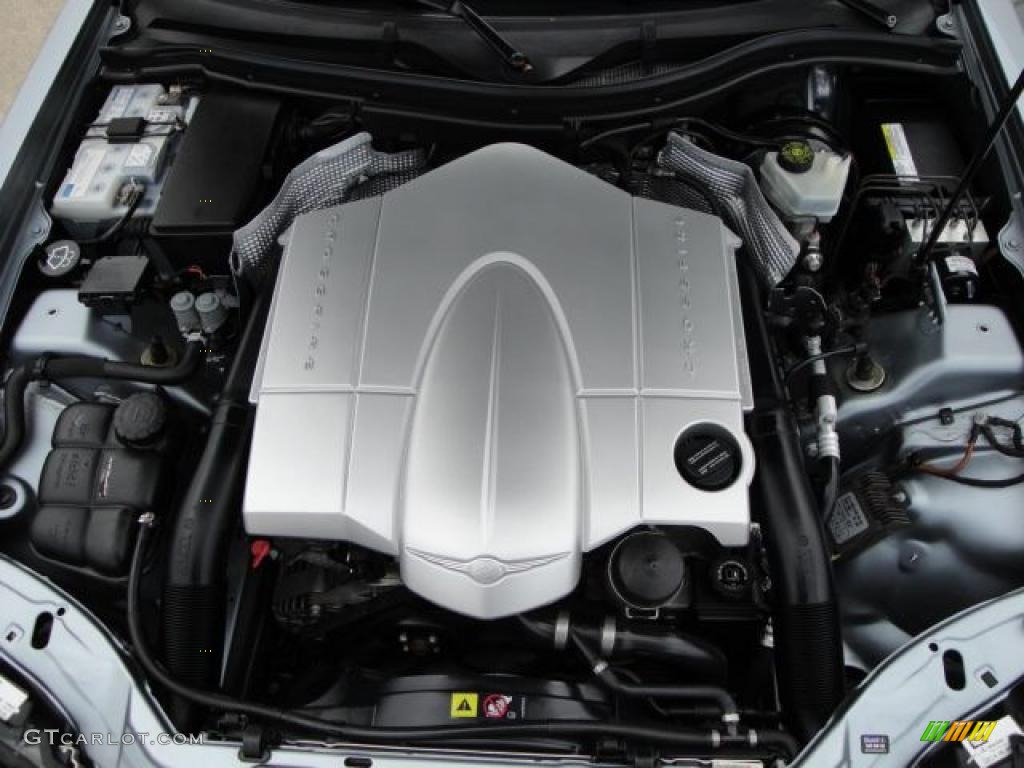 2004 Chrysler Crossfire Limited Coupe 3.2 Liter SOHC 18-Valve V6 Engine Photo #21970292