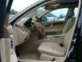 Black - C 300 4Matic Luxury Photo No. 8