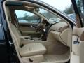 Black - C 300 4Matic Luxury Photo No. 9