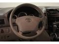 2006 Silver Shadow Pearl Toyota Sienna CE  photo #9