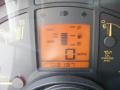 Red Gauges Photo for 1991 Chevrolet Corvette #22013896
