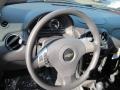 Crystal Red Metallic Tintcoat - HHR LS Photo No. 10