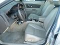 Light Platinum - CTS Sedan Photo No. 9
