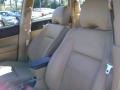 Champagne Gold Opalescent - Forester 2.5 XS L.L.Bean Edition Photo No. 7