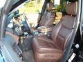 2007 Formal Black Pearl Acura MDX Sport  photo #8