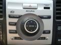 Grigio Metallic - RDX SH-AWD Technology Photo No. 15