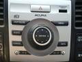 2009 Grigio Metallic Acura RDX SH-AWD Technology  photo #15