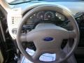 2003 Black Ford Explorer Limited 4x4  photo #20