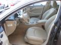 Indium Grey Metallic - CLS 550 Photo No. 21