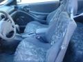Ultra Silver Metallic - Sunfire  Photo No. 10