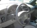 2006 Frost White Buick Rendezvous CX  photo #23