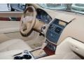 Arctic White - C 300 Luxury Photo No. 11