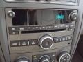 Dark Gray Metallic - HHR LT Photo No. 20