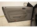 Tungsten Grey Metallic - Mustang GT Deluxe Convertible Photo No. 10