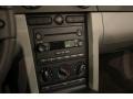 Tungsten Grey Metallic - Mustang GT Deluxe Convertible Photo No. 15