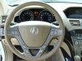 Aspen White Pearl - MDX Technology Photo No. 10