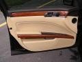 Black - Phaeton V8 4Motion Sedan Photo No. 17