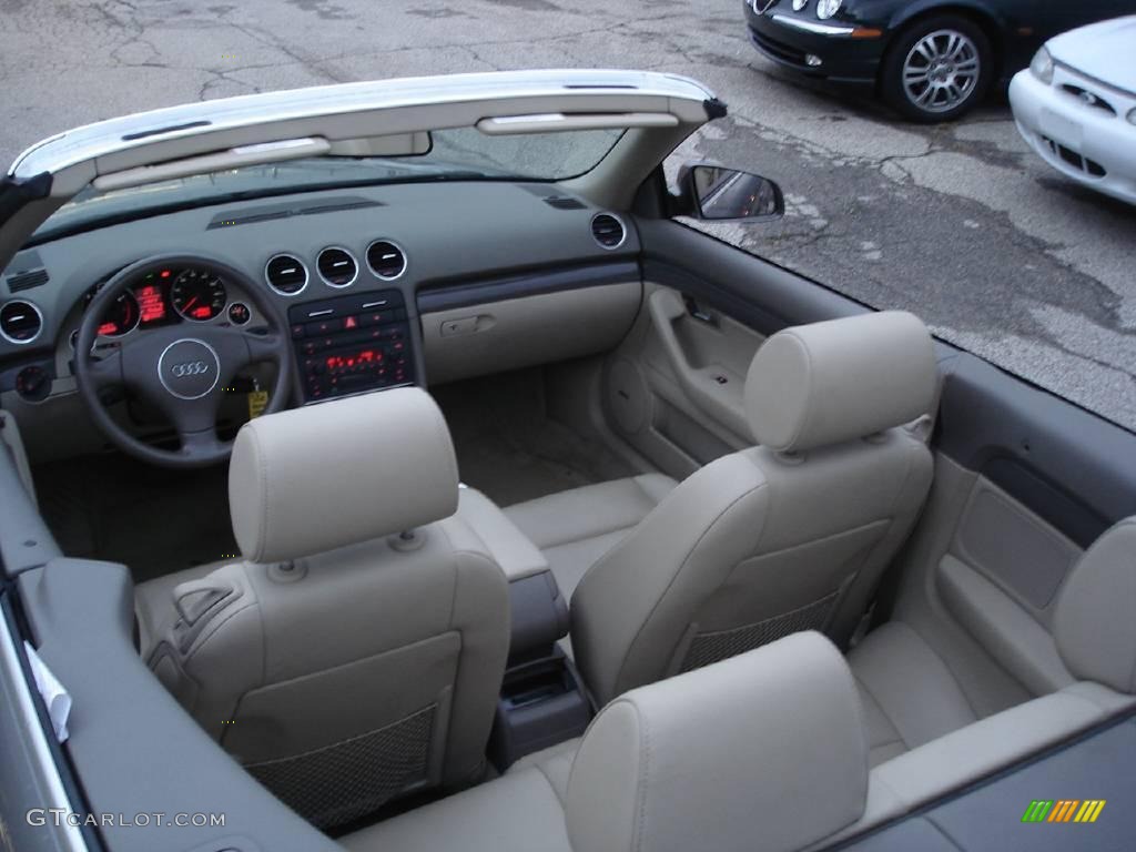 2005 A4 1.8T Cabriolet - Alpaka Beige Metallic / Beige photo #7