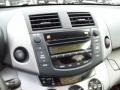 Everglade Metallic - RAV4 Limited Photo No. 18