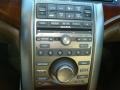 Grigio Metallic - RL 3.7 AWD Sedan Photo No. 15