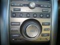 Grigio Metallic - RL 3.7 AWD Sedan Photo No. 16