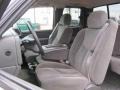 2005 Sandstone Metallic Chevrolet Silverado 1500 LS Extended Cab 4x4  photo #7