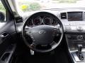 Platinum Graphite - M 35 S Sedan Photo No. 22