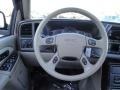 Summit White - Yukon Denali AWD Photo No. 27