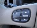 Summit White - Yukon Denali AWD Photo No. 28