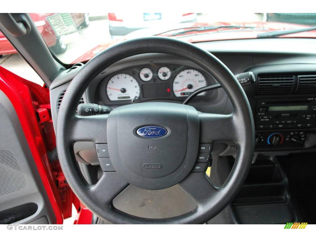 2005 Ranger Edge SuperCab - Torch Red / Medium Dark Flint photo #19