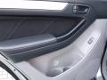 Titanium Metallic - 4Runner SR5 Photo No. 14