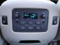 Quicksilver - Escalade AWD Photo No. 32