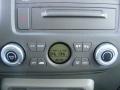 Amazon Green Metallic - Ridgeline RTL Photo No. 20