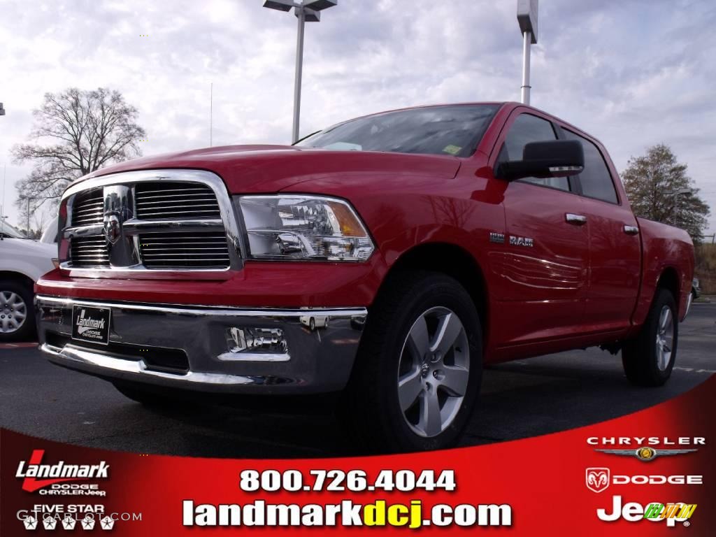 Flame Red Dodge Ram 1500